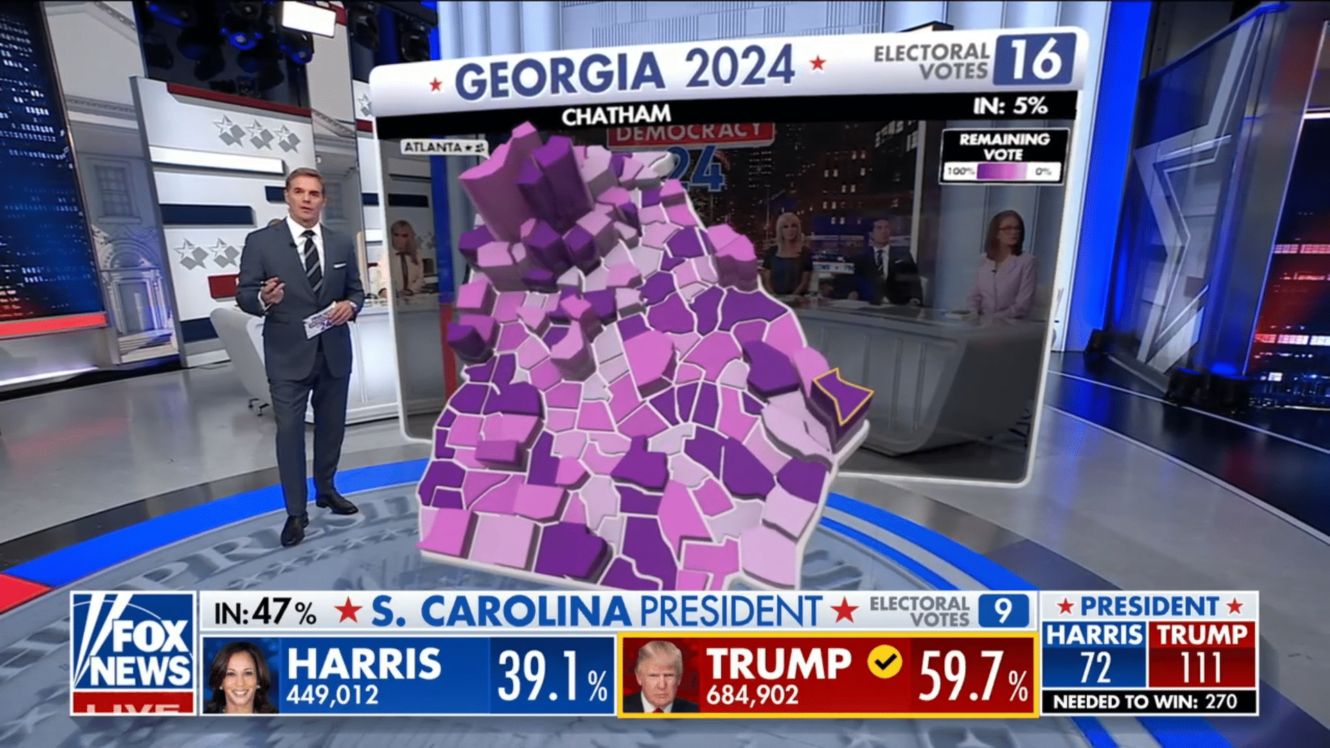 Fox News 2024 Presidential Election - Starr Emmaline