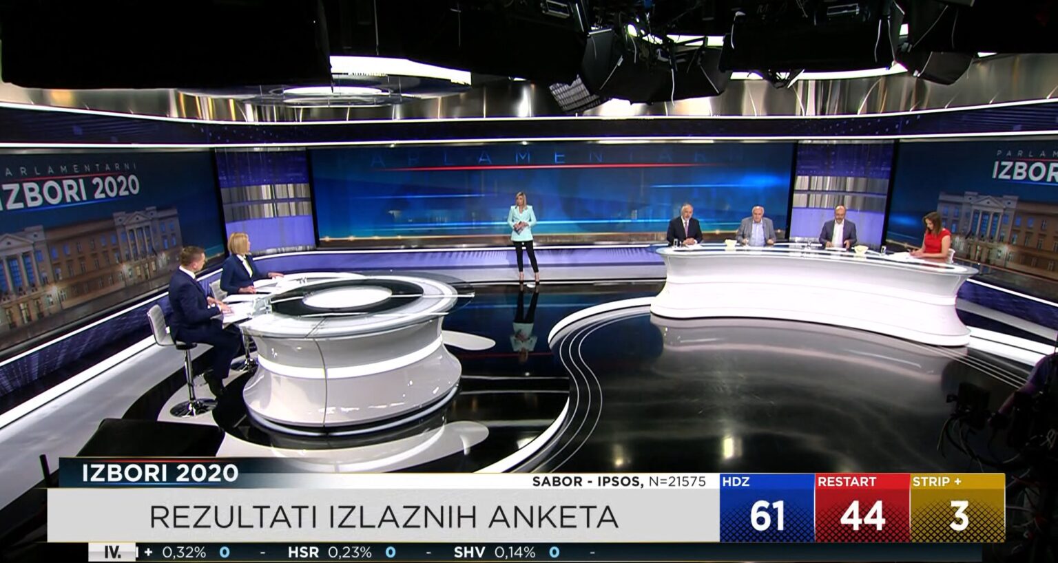 Futureproofing The RTL Croatia Newsroom - Vizrt